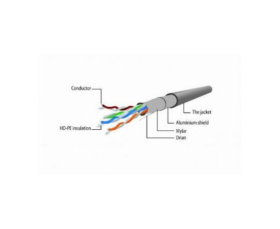 Патч-корд Cablexpert 0.5м FTP, Cat 6, черный (PP6-0.5M/BK), изображение 2 Патч-корд Cablexpert 0.5м FTP, Cat 6, черный (PP6-0.5M/BK), изображение 2