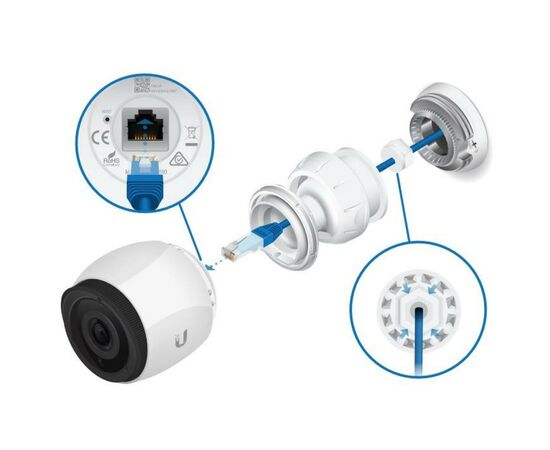 Камера видеонаблюдения Ubiquiti UVC-G3-PRO, изображение 8 Камера видеонаблюдения Ubiquiti UVC-G3-PRO, изображение 8