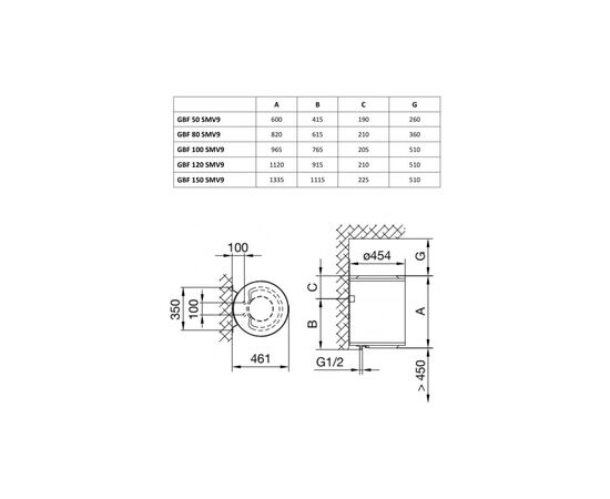 Бойлер Gorenje GBF 150 SM V9, зображення 2 Бойлер Gorenje GBF 150 SM V9, зображення 2