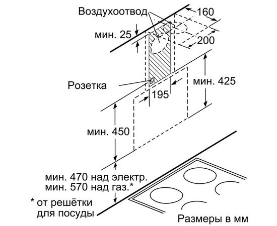 Вытяжка кухонная Bosch DWK065G20R, изображение 6 Вытяжка кухонная Bosch DWK065G20R, изображение 6