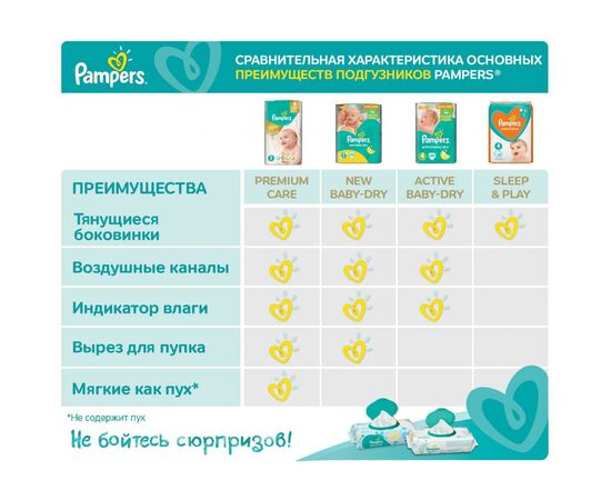 Подгузник Pampers Sleep & Play Midi Размер 3 (6-10 кг), 58 шт (4015400224211), изображение 10