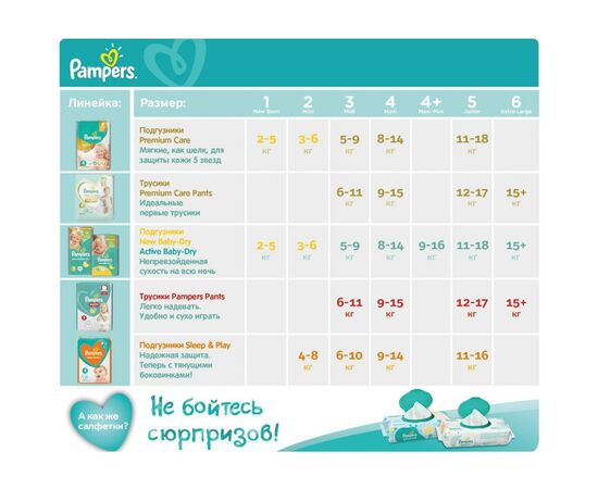 Подгузник Pampers Sleep & Play Midi Размер 3 (6-10 кг), 58 шт (4015400224211), изображение 11
