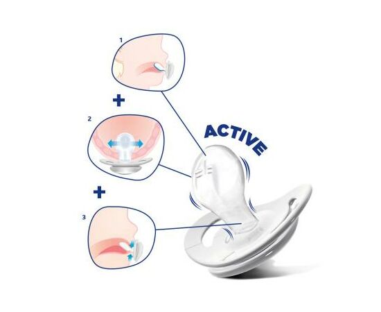 Пустышка Chicco Physio Soft латексная 0-6 мес 1 шт (73000.31), изображение 2 Пустышка Chicco Physio Soft латексная 0-6 мес 1 шт (73000.31), изображение 2