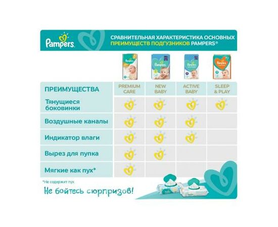 Подгузник Pampers New Baby Newborn Размер 1 (2-5 кг) 27 шт (8001090910080), изображение 4 Подгузник Pampers New Baby Newborn Размер 1 (2-5 кг) 27 шт (8001090910080), изображение 4