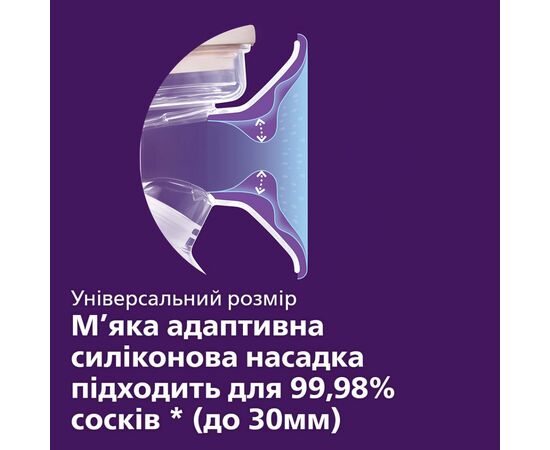 Молокоотсос Philips AVENT Одинарный электрический (SCF395/11), изображение 6