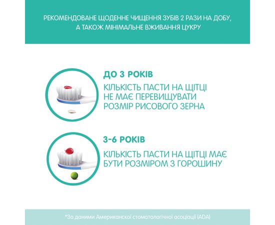 Детская зубная паста Chicco Яблоко-Банан 50 мл (02320.10), изображение 5