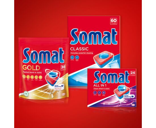 Таблетки для посудомийних машин Somat Classic 80 шт (9000101067392), зображення 8 Таблетки для посудомийних машин Somat Classic 80 шт (9000101067392), зображення 8