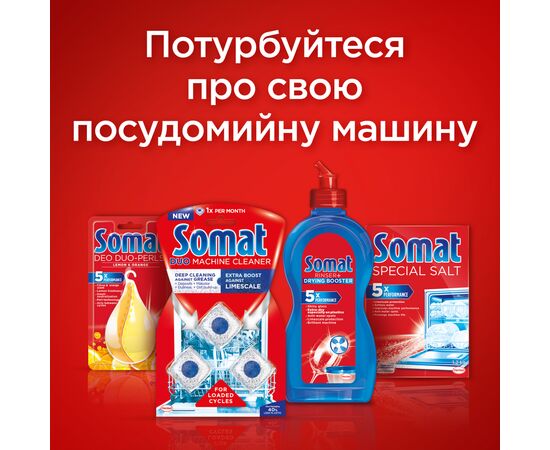 Таблетки для посудомийних машин Somat Classic 80 шт (9000101067392), зображення 9 Таблетки для посудомийних машин Somat Classic 80 шт (9000101067392), зображення 9