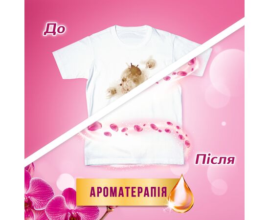 Гель для прання Losk Ароматерапія Ефірні олії та аромат Малазійської квітки 1 л (9000101319705/9000101517408), зображення 6 Гель для прання Losk Ароматерапія Ефірні олії та аромат Малазійської квітки 1 л (9000101319705/9000101517408), зображення 6