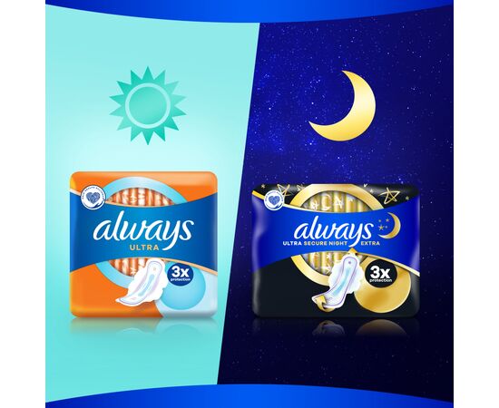 Гигиенические прокладки Always Ultra Normal 36 шт. (8001090378330), изображение 5