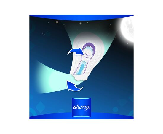 Гигиенические прокладки Always Ultra Night Deo 12 шт (4015400612377), изображение 6