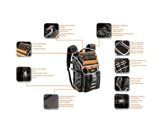 Сумка для инструмента Neo Tools рюкзак 22 кишені, поліестер 600D (84-304), изображение 2 Сумка для инструмента Neo Tools рюкзак 22 кишені, поліестер 600D (84-304), изображение 2