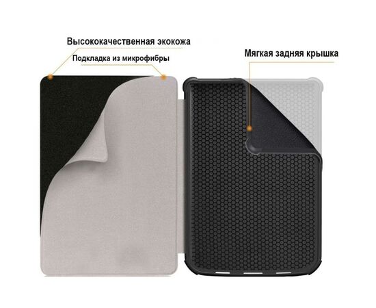 Чехол для электронной книги AirOn Premium PocketBook 606/628/633 dark blue (4821784622174), изображение 5 Чехол для электронной книги AirOn Premium PocketBook 606/628/633 dark blue (4821784622174), изображение 5