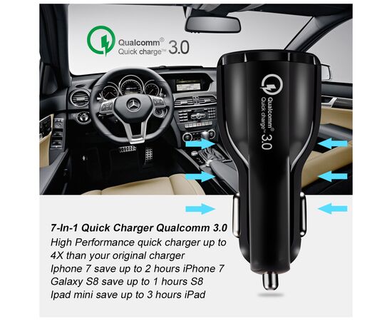 Зарядное устройство XoKo CQC-200 2USB Qualcom 3.0 6A Black (CQC-200-BK), изображение 3