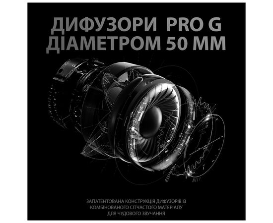 Наушники Logitech G PRO Gaming Headset BLACK USB (981-000812), изображение 3 Наушники Logitech G PRO Gaming Headset BLACK USB (981-000812), изображение 3