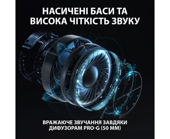 Наушники Logitech G635 Gaming Headset USB (981-000750), изображение 2 Наушники Logitech G635 Gaming Headset USB (981-000750), изображение 2