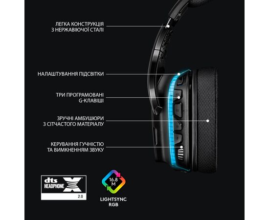 Наушники Logitech G635 Gaming Headset USB (981-000750), изображение 6 Наушники Logitech G635 Gaming Headset USB (981-000750), изображение 6