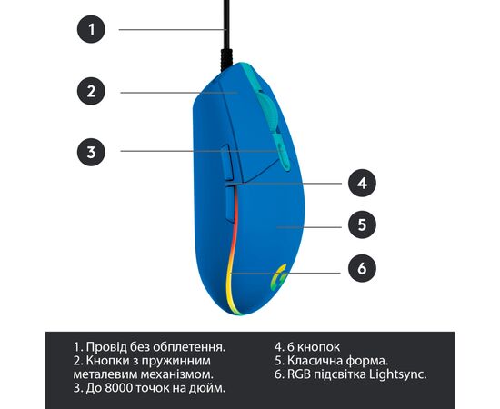 Мышка Logitech G102 Lightsync USB Blue (910-005801), изображение 6 Мышка Logitech G102 Lightsync USB Blue (910-005801), изображение 6