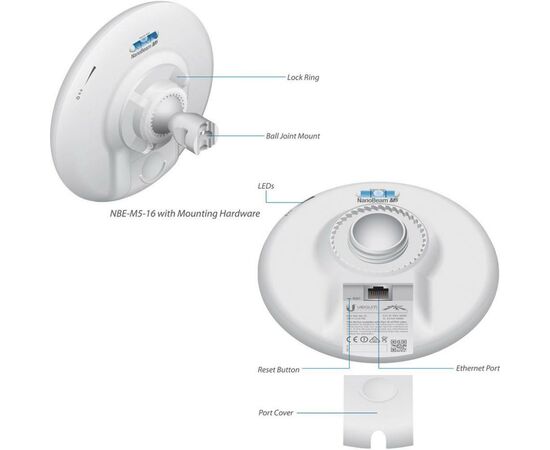 Точка доступу Wi-Fi Ubiquiti NBE-M5-16, зображення 2 Точка доступу Wi-Fi Ubiquiti NBE-M5-16, зображення 2