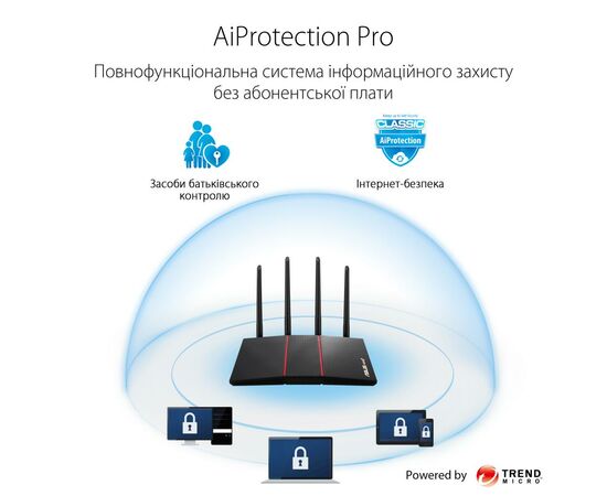 Маршрутизатор ASUS RT-AX55, изображение 6 Маршрутизатор ASUS RT-AX55, изображение 6