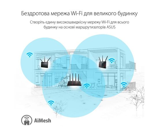 Маршрутизатор ASUS RT-AX55, изображение 7 Маршрутизатор ASUS RT-AX55, изображение 7