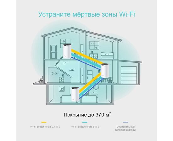 Точка доступу Wi-Fi TP-Link DECO S4 3 pcs AC1200, 2xGE LAN/WAN, MESH (DECO-S4-3-PACK), зображення 5 Точка доступу Wi-Fi TP-Link DECO S4 3 pcs AC1200, 2xGE LAN/WAN, MESH (DECO-S4-3-PACK), зображення 5