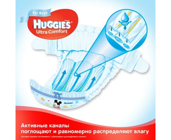 Подгузник Huggies Ultra Comfort 3 для мальчиков (5-9 кг) 21 шт (5029053543536), изображение 3 Подгузник Huggies Ultra Comfort 3 для мальчиков (5-9 кг) 21 шт (5029053543536), изображение 3