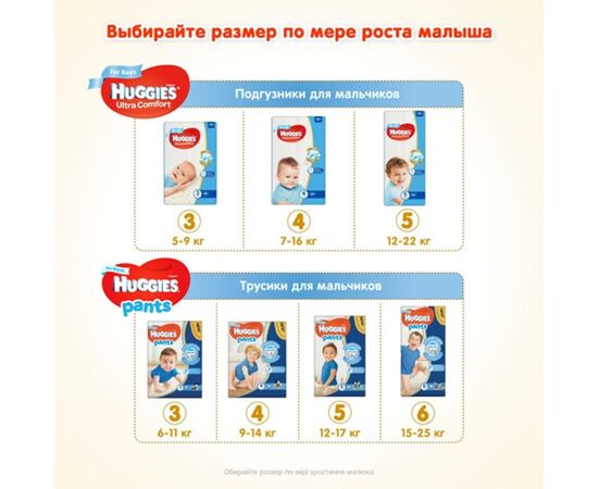 Подгузник Huggies Ultra Comfort 3 для мальчиков (5-9 кг) 21 шт (5029053543536), изображение 8 Подгузник Huggies Ultra Comfort 3 для мальчиков (5-9 кг) 21 шт (5029053543536), изображение 8