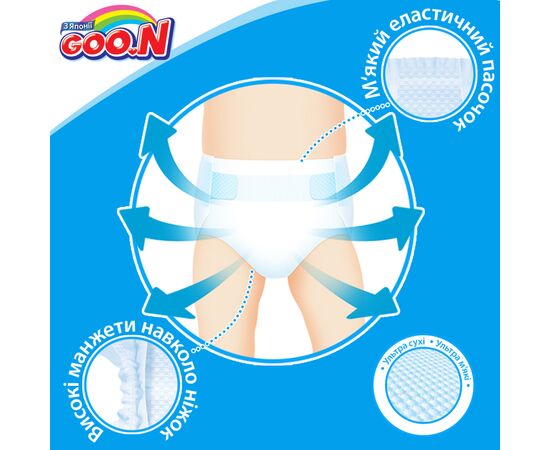 Подгузник GOO.N SSS для маловесных новорожденных 1.8 - 3.5 кг унисекс 36 шт (853887), изображение 9 Подгузник GOO.N SSS для маловесных новорожденных 1.8 - 3.5 кг унисекс 36 шт (853887), изображение 9