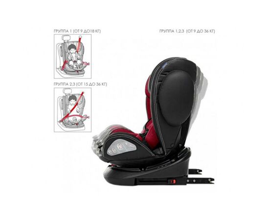 Автокресло El Camino ME 1045 Evolution 360 Isofix 0-36 кг Royal Grey (ME 1045 EVO royal grey), изображение 3 Автокресло El Camino ME 1045 Evolution 360 Isofix 0-36 кг Royal Grey (ME 1045 EVO royal grey), изображение 3
