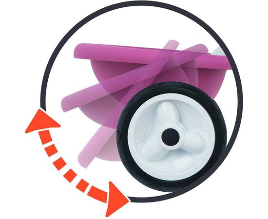 Детский велосипед Smoby Be Move Комфорт 3 в 1 розовый (740415), изображение 9 Детский велосипед Smoby Be Move Комфорт 3 в 1 розовый (740415), изображение 9