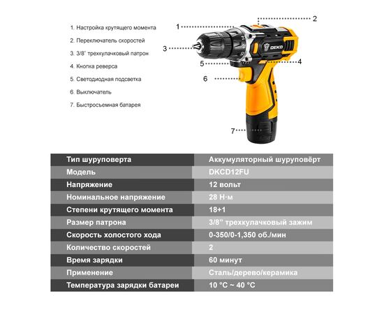 Шуруповерт Deko 12 DKCD12FU-LI (12170), изображение 4 Шуруповерт Deko 12 DKCD12FU-LI (12170), изображение 4
