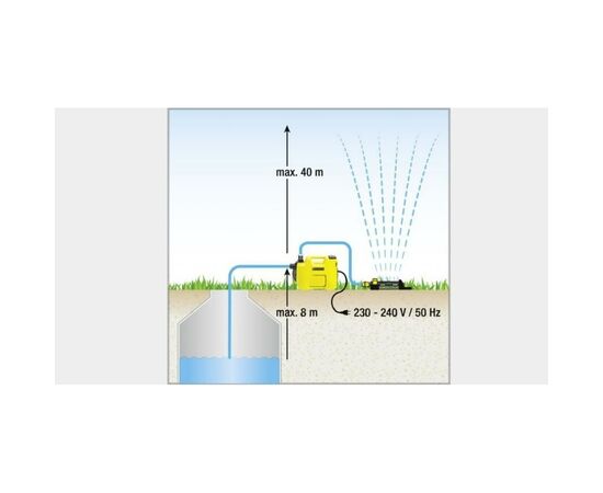 Садовый насос Karcher BP 3 Garden (1.645-351.0), изображение 7 Садовый насос Karcher BP 3 Garden (1.645-351.0), изображение 7