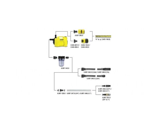 Садовый насос Karcher BP 3 Garden (1.645-351.0), изображение 8 Садовый насос Karcher BP 3 Garden (1.645-351.0), изображение 8