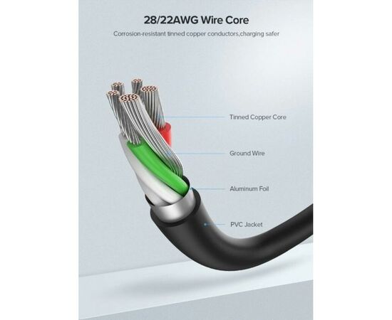Дата кабель USB 2.0 AM to Type-C 2.0m US287 Black Ugreen (60118), изображение 7 Дата кабель USB 2.0 AM to Type-C 2.0m US287 Black Ugreen (60118), изображение 7