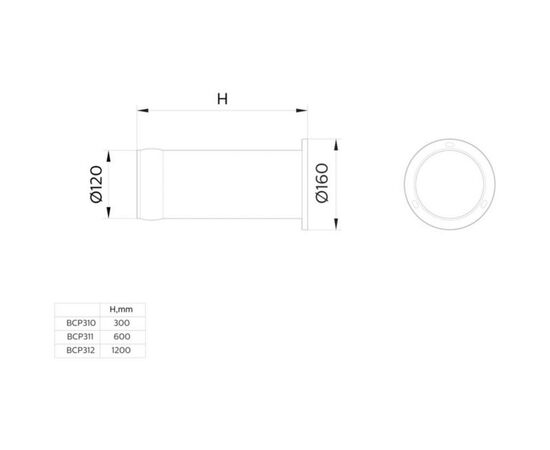 Светильник Philips BCP310 LED760/WW 15W 100-240V Cyl BK 300мм (911401755262), изображение 2 Светильник Philips BCP310 LED760/WW 15W 100-240V Cyl BK 300мм (911401755262), изображение 2