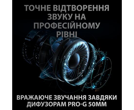 Навушники Logitech G PRO X Wireless Lightspeed Black (981-000907), зображення 5 Навушники Logitech G PRO X Wireless Lightspeed Black (981-000907), зображення 5