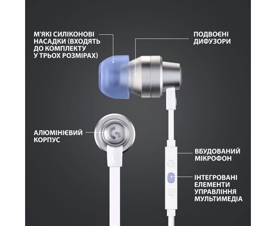 Наушники Logitech G333 White (981-000930), изображение 8 Наушники Logitech G333 White (981-000930), изображение 8
