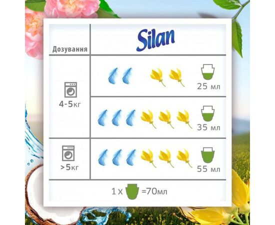 Кондиционер для белья Silan Naturals Ароматы пиона и белого чая 800 мл (9000101385496), изображение 7 Кондиционер для белья Silan Naturals Ароматы пиона и белого чая 800 мл (9000101385496), изображение 7