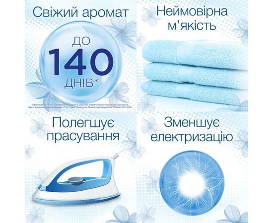 Кондиционер для белья Silan Фреш Контрол Свежесть цветов 1.45 л (9000101385090), изображение 3 Кондиционер для белья Silan Фреш Контрол Свежесть цветов 1.45 л (9000101385090), изображение 3
