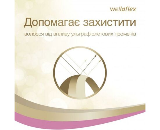 Мусс для волос WellaFlex для чувствительной кожи головы сильной фиксации 200 мл (8699568541760), изображение 6 Мусс для волос WellaFlex для чувствительной кожи головы сильной фиксации 200 мл (8699568541760), изображение 6