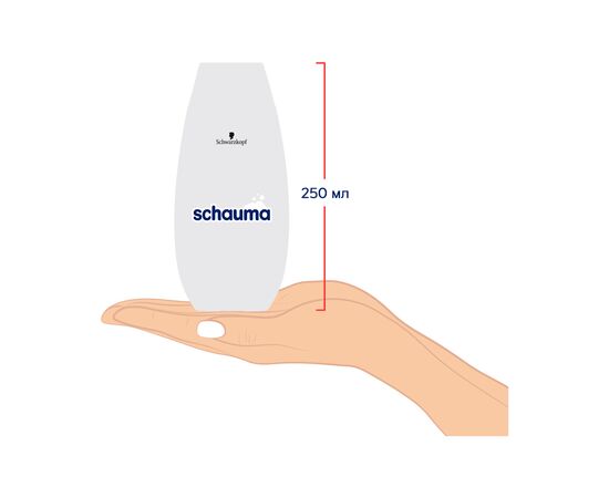 Шампунь Schauma Men с экстрактом хмеля для ежедневного ухода 250 мл (4012800567658), изображение 7 Шампунь Schauma Men с экстрактом хмеля для ежедневного ухода 250 мл (4012800567658), изображение 7