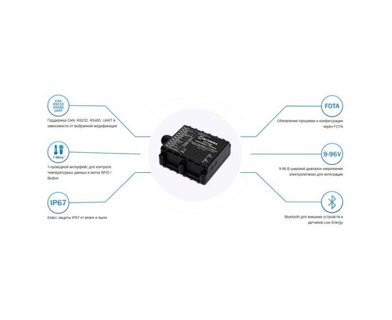 GPS трекер Teltonika TFT100, изображение 2 GPS трекер Teltonika TFT100, изображение 2