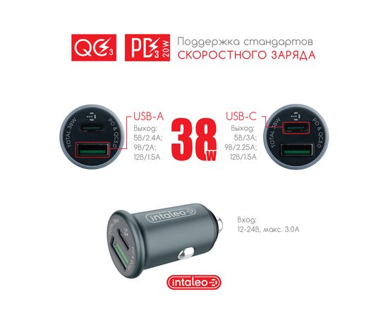 Зарядное устройство Intaleo CCGQPD238 (1283126509971), изображение 7 Зарядное устройство Intaleo CCGQPD238 (1283126509971), изображение 7