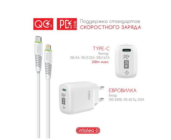 Зарядний пристрій Intaleo TCGQPD120L (1283126510007), зображення 4 Зарядний пристрій Intaleo TCGQPD120L (1283126510007), зображення 4