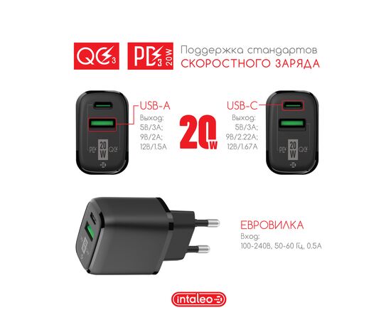 Зарядний пристрій Intaleo TCGQPD220 (1283126509995), зображення 3 Зарядний пристрій Intaleo TCGQPD220 (1283126509995), зображення 3