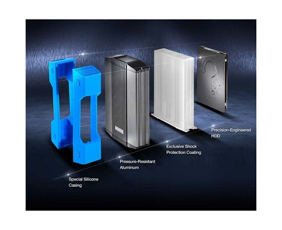 Внешний жесткий диск 2.5" 4TB ADATA (AHD830-4TU31-CBL), изображение 7 Внешний жесткий диск 2.5" 4TB ADATA (AHD830-4TU31-CBL), изображение 7