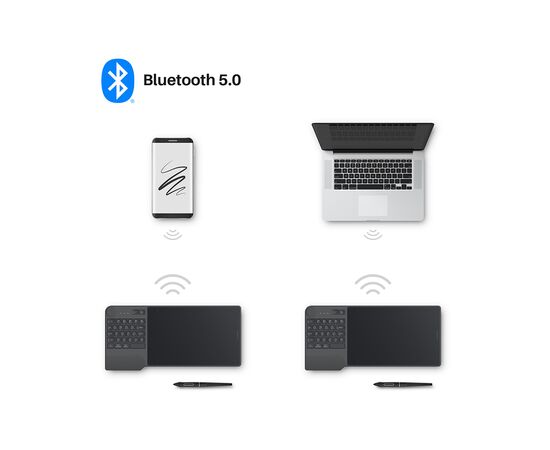 Графічний планшет Huion Inspiroy Keydial KD200 (KD200), зображення 5 Графічний планшет Huion Inspiroy Keydial KD200 (KD200), зображення 5