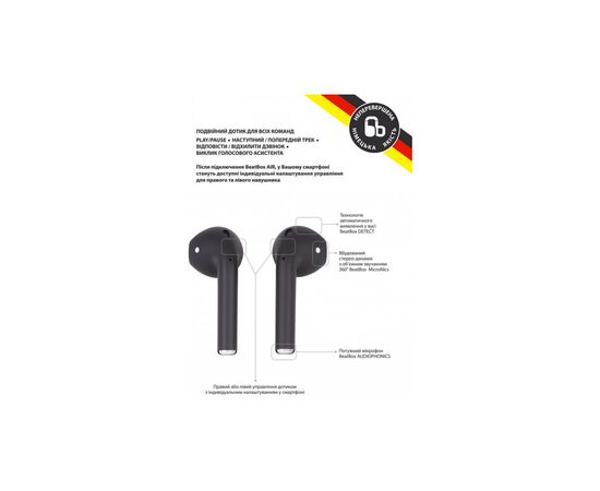 Наушники BeatBox PODS AIR 2 Wireless Charging Black (bbpair2wcb), изображение 3 Наушники BeatBox PODS AIR 2 Wireless Charging Black (bbpair2wcb), изображение 3