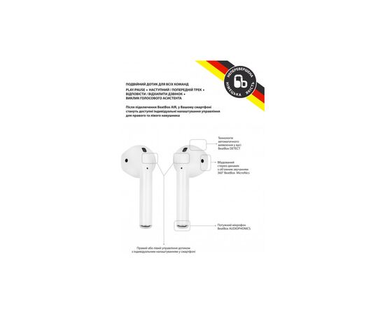 Навушники BeatBox PODS AIR 2 Wireless Charging White (bbpair2wcw), зображення 3 Навушники BeatBox PODS AIR 2 Wireless Charging White (bbpair2wcw), зображення 3